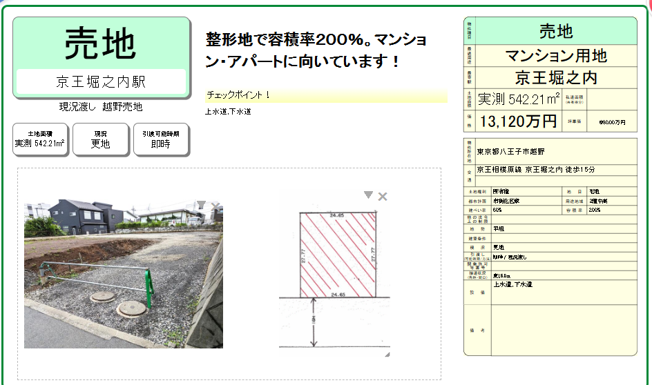 越野売地１３１２０万円